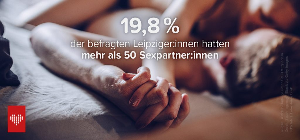 19,8 % der befragten Leipziger:innen hatten mehr als 50 Sexpartner:innen