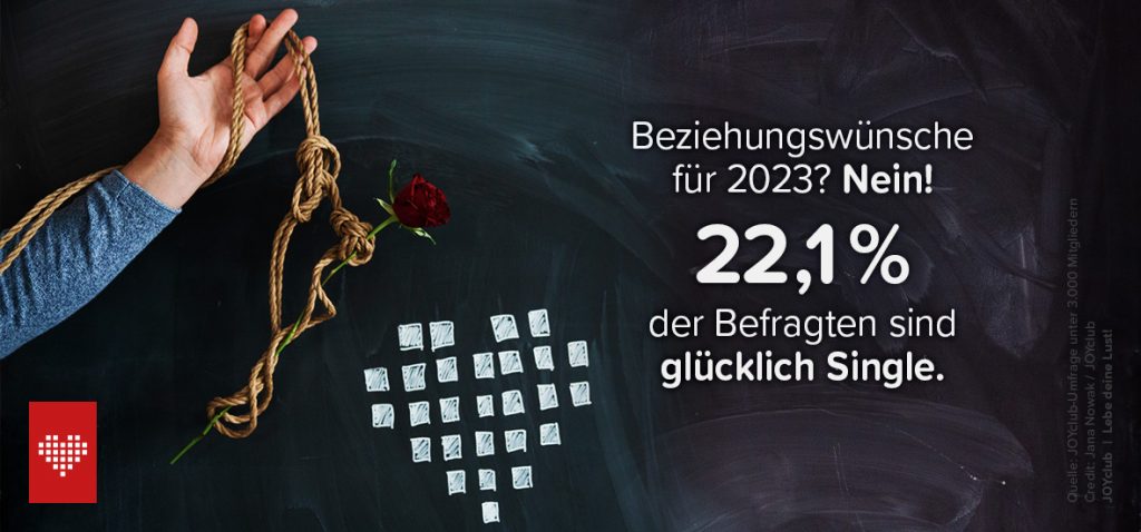 Beziehungswünsche für 2023? Nein! 22,1 % der Befragten sind glücklich Single.