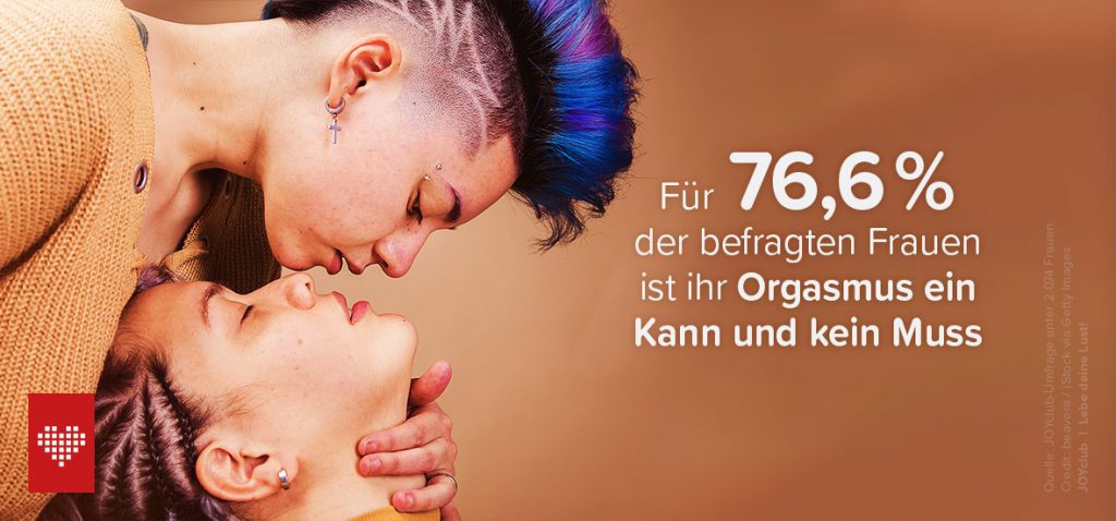 Für 76,6 % der befragten Frauen ist ihr Orgasmus ein Kann und kein Muss