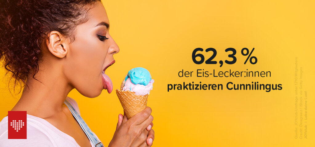 62,3 % der Eis-Lecker:innen praktizieren Cunnilingus